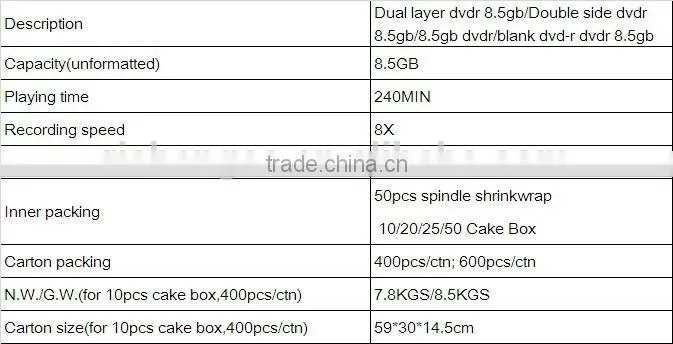 RISHENG 8.5GB dvd manufacture/8.5gb blank dvd-r/8.5G dvdr dl
