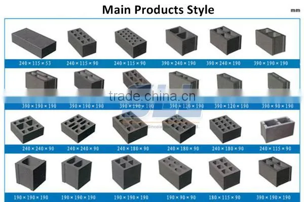 Low Cost Brick Making Machine