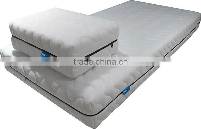 High resilent foam belgium latex mattress
