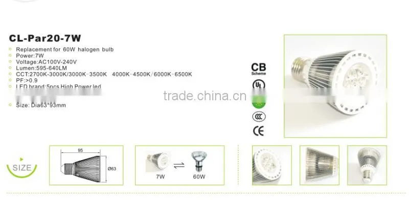 4w 9v 19v par lamp Replace 50w halogen lamp