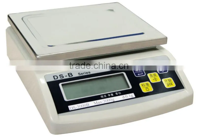 electronic balance