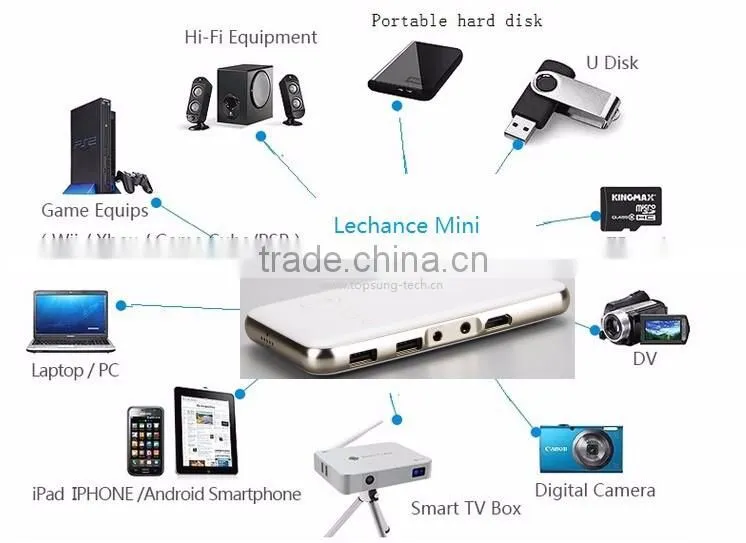 Smart HD 1080P pocket mobile phone projector android 16G RAM for home (Lechance)
