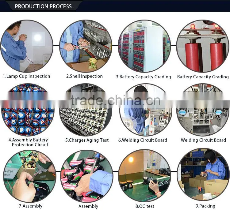 High lumen 18W led bulb light customize e27 e14 12V dc led bulb light