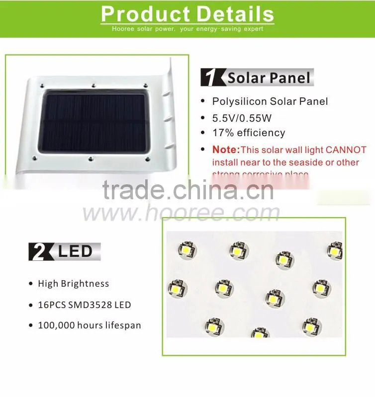Stainless steel solar wall and fence light SL-10P
