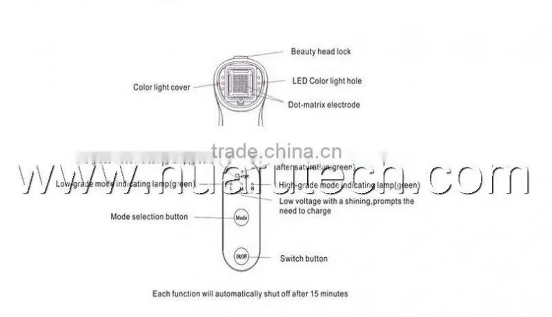 2014 face lifting system microneedle fractional rf thermagic machine