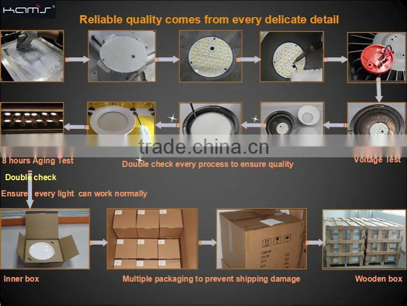 Wholesale Cheap promotional ceiling led light for store corridor