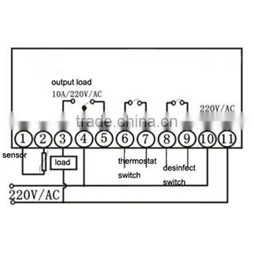 heating thermostat
