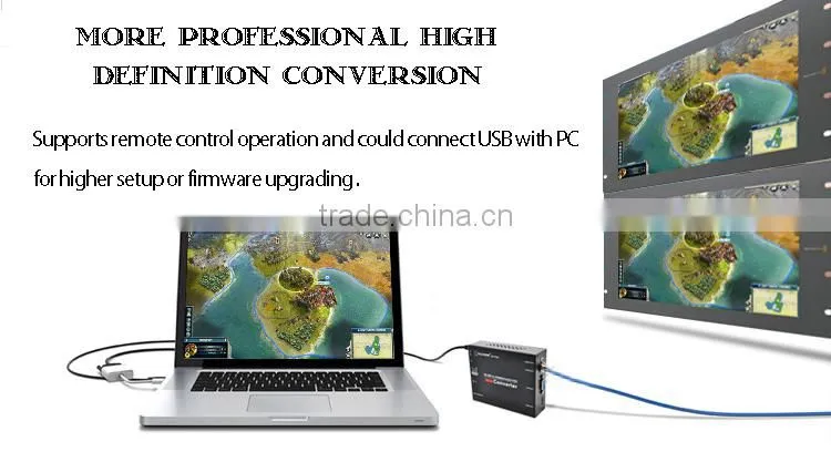 sdi to hdmi onvif1.1/2.0 converter