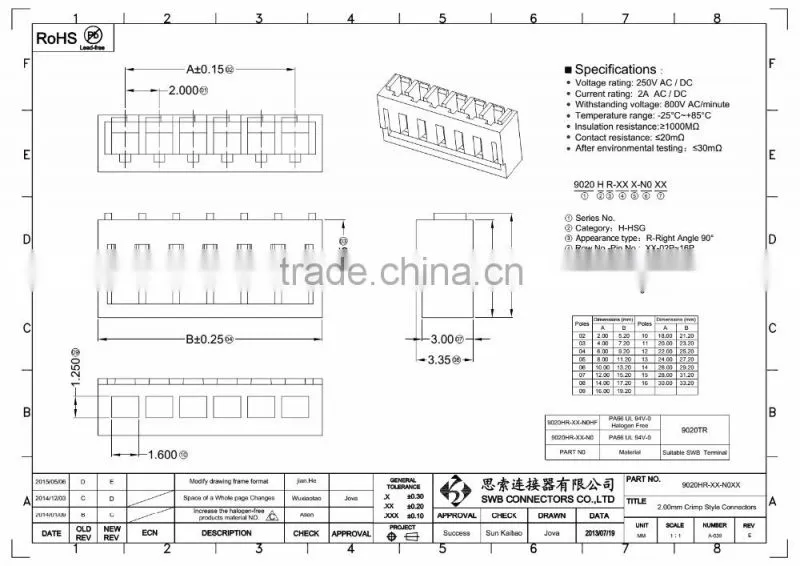 2MM Pitch Board IN electric connector JST SAN replacement
