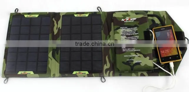 Innovative Solar Panel Charger For Sale Ivopower Professional Solar Panel Production Line