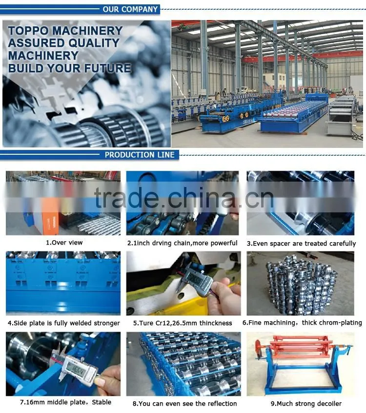 Large Construction glazed tile roof use and double forming machine