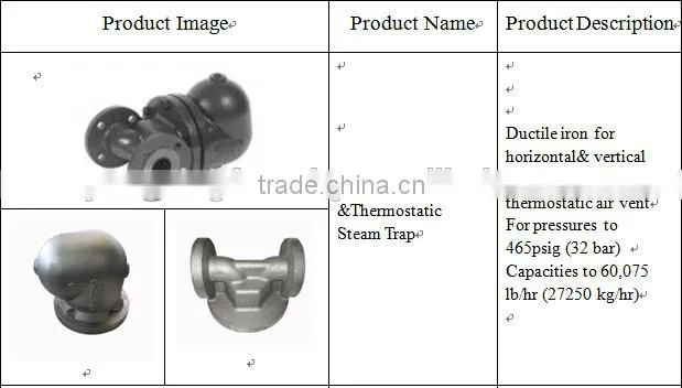 high quality with factory price valve, precision cast iron material valve body ,valve cover,steam trap