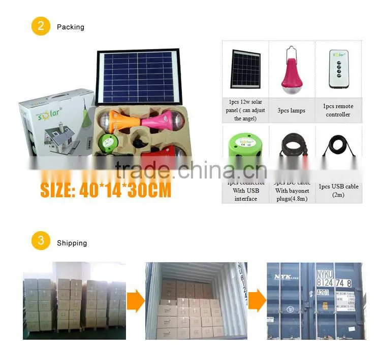 2015 New highest performance solar lighting, solar powered led lights