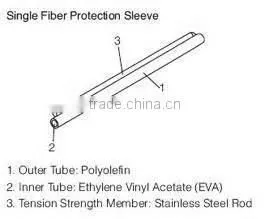 optical fiber protection sleeves /fiber optic heat shrink tube with stainless needle inside
