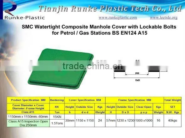 SMC Composite Antistatic Manhole Covers 900mm C250 D400