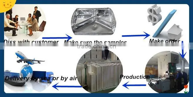 Disposable Aluminium foil food container for BBQ