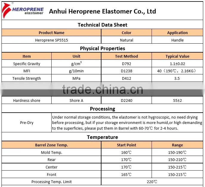 2016 hot sale good price TPE elastomer for handle