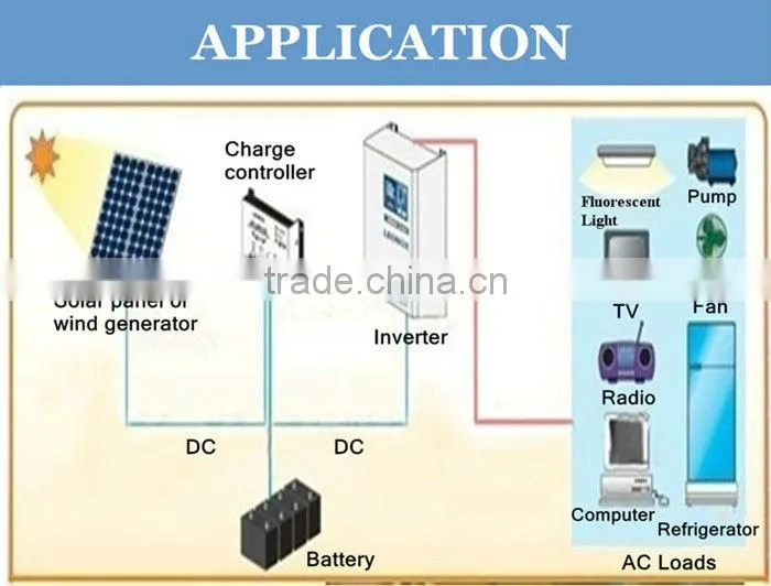 solar inverter 12v to 220v 300W power inverter