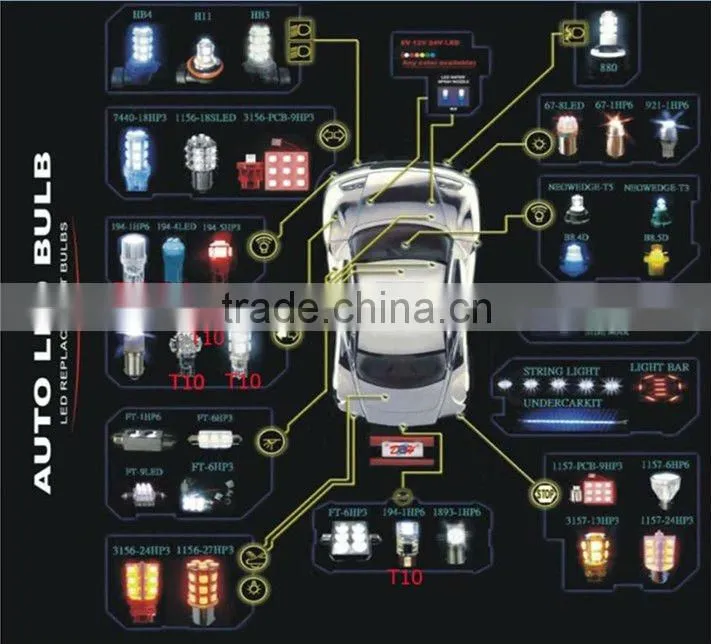 2014 NEW T20 Auto LED Lamp
