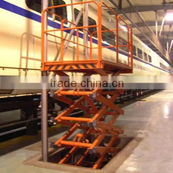 lifting equipment