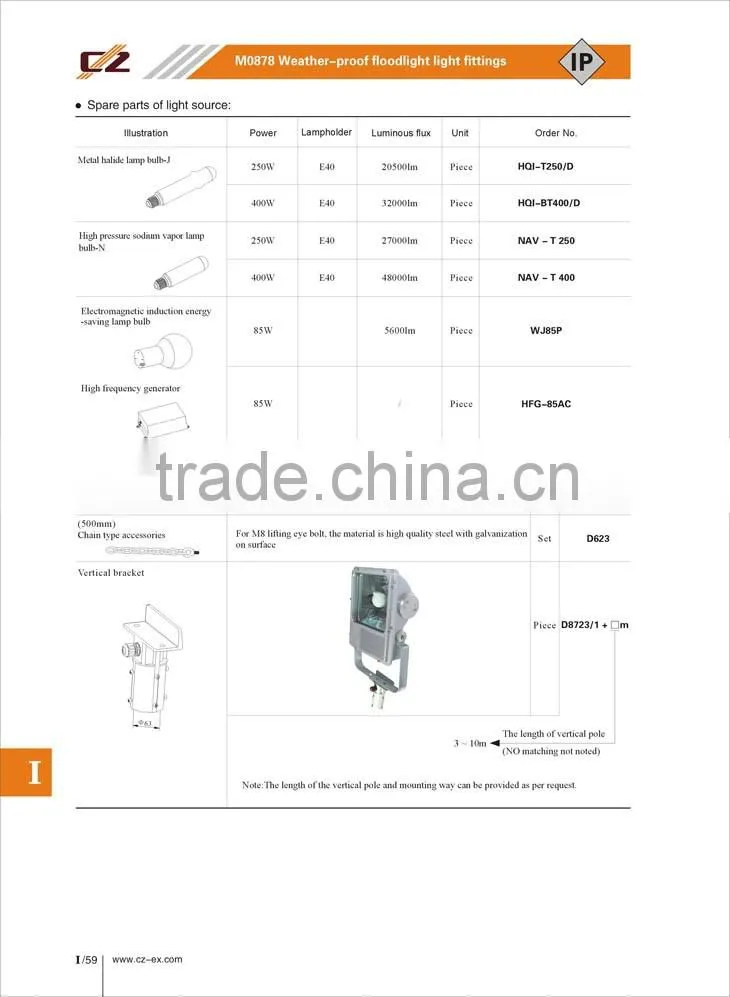 Weather proof floodlight light fittings
