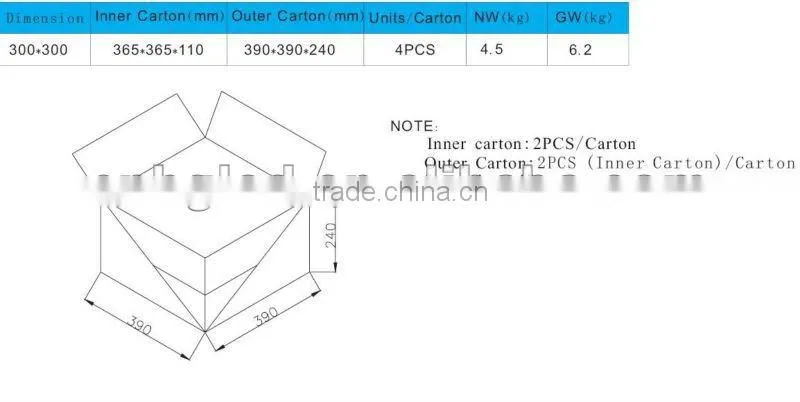 5000-6000K led panel lamp led light panels with CE ROSH