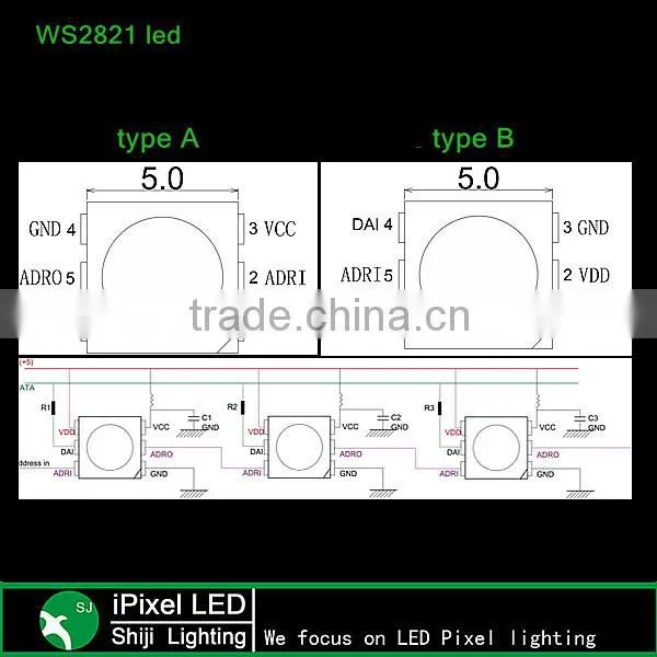 SJ-10030-2821A / SJ-10060-2821B DMX strip