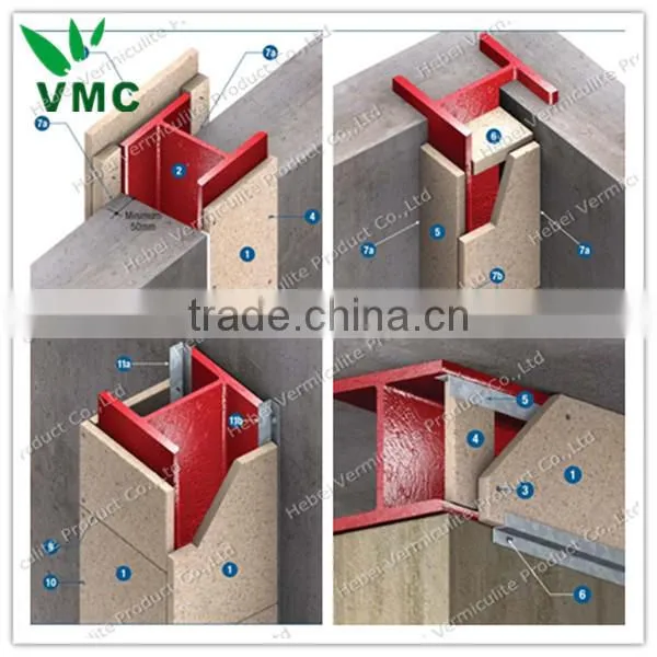 Interior Insulation Material Vermiculite Wall Paneling, Acoustic Wall Board