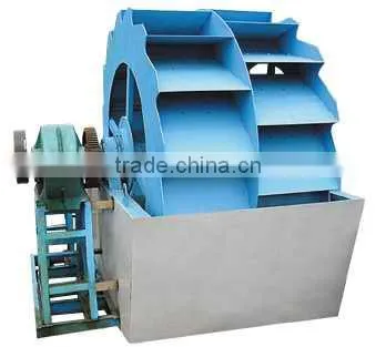 Reliable Sand Washer Manufacturer from China