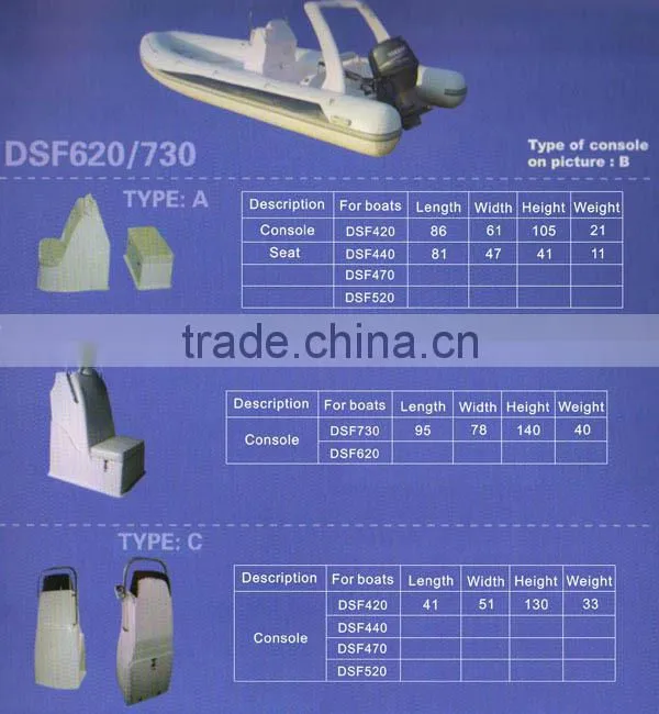 Chinese wholesale cheap plastic kayak