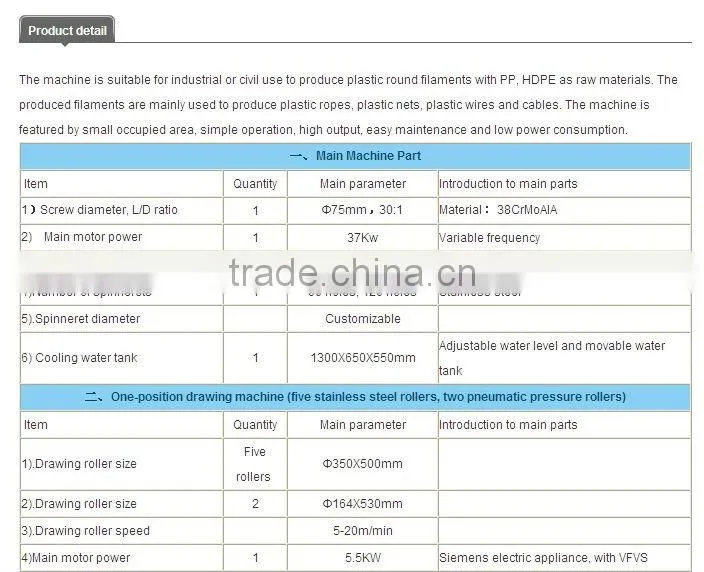 PP raffia extruding machine Mobile:0086 15163879588 emai:alice@ropeking.com