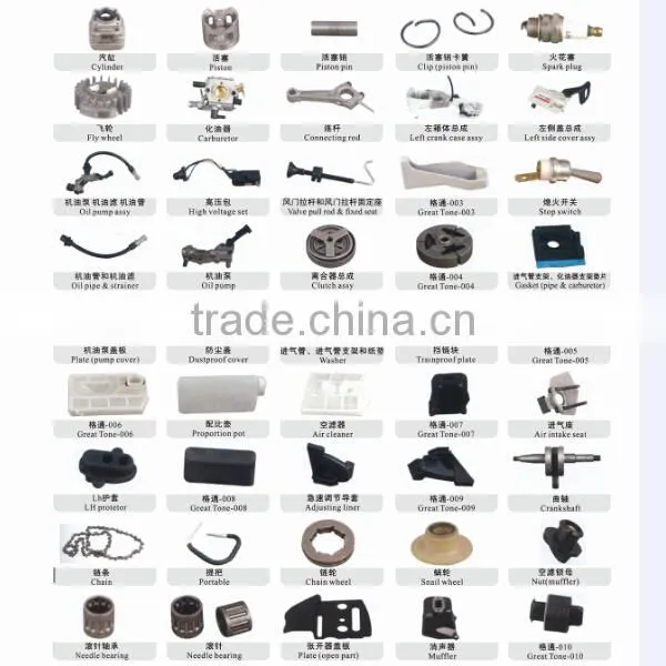 SPARE PARTS MS070 660 038/380 381 4500 5200 5800 GASOLINE PORTABLE CHAIN SAW