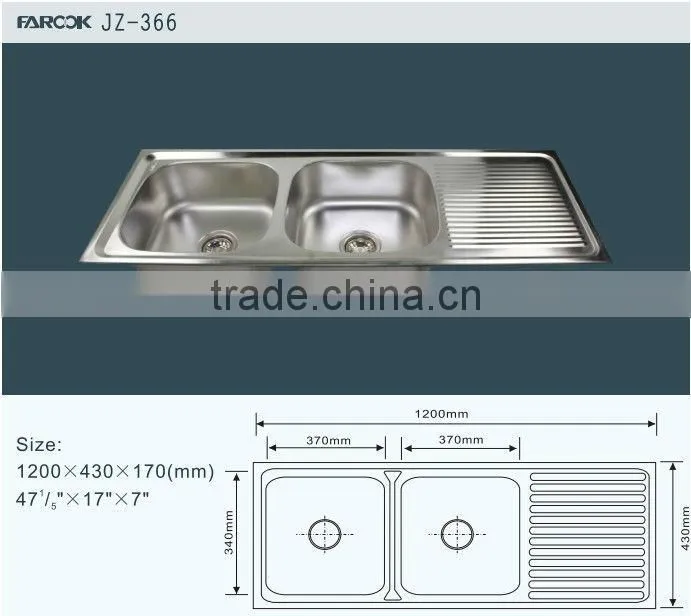 unique kitchen sinks