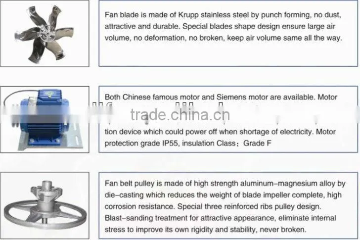 farm/workshop poultry ventilation fan systems