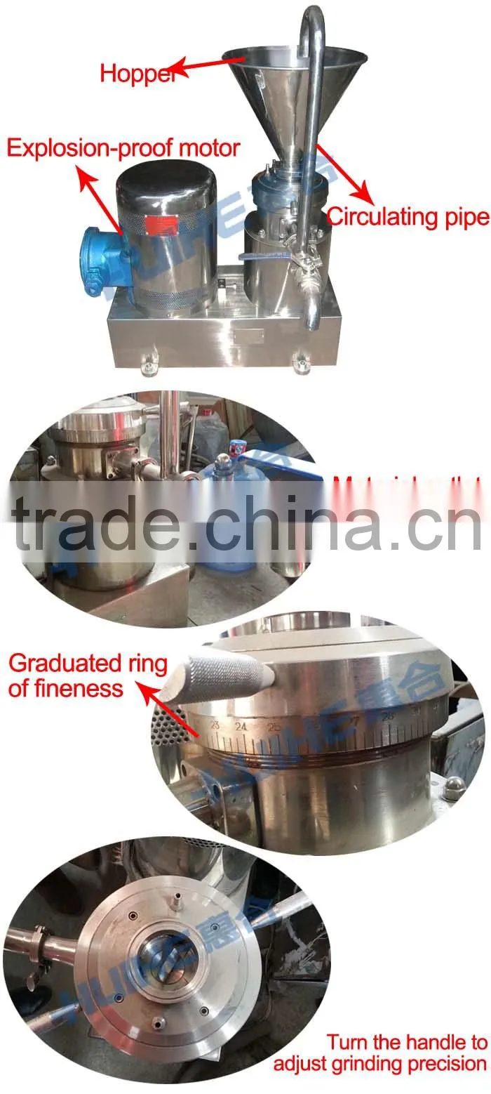 Food Colloid Mill