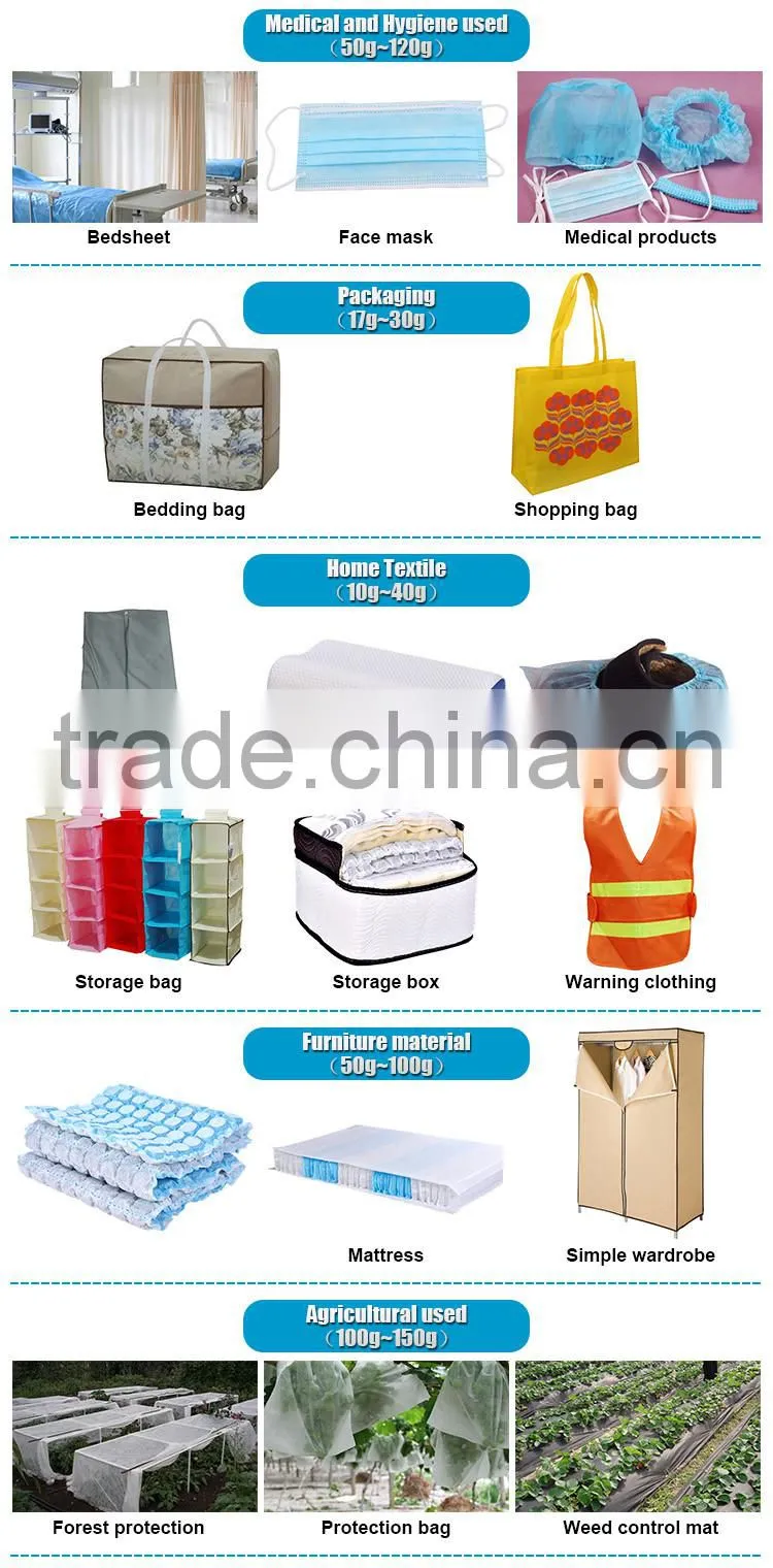 2015 Rayson nonwoven textile waste