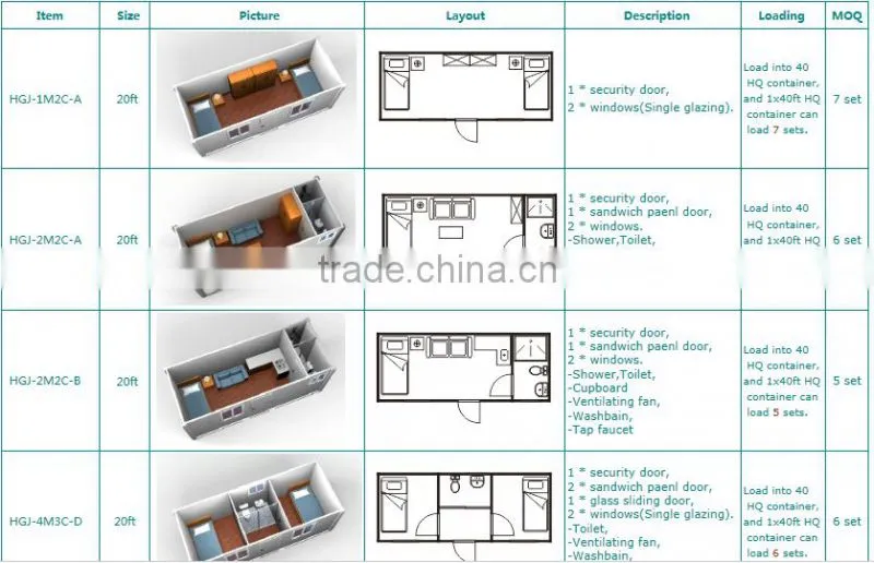 modern low cost prefab container homes for sale