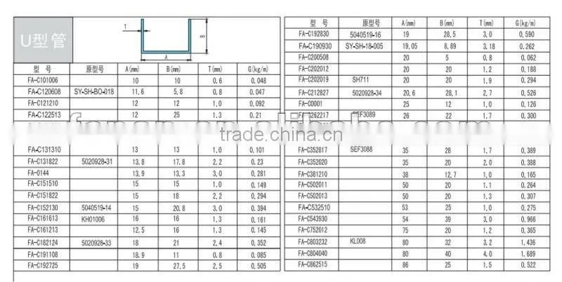 extruded aluminum channel U H channel profile 6063
