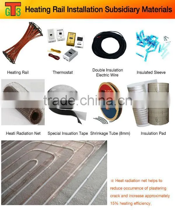 High Efficiency Easy Installation Floor Heating Self Regulating Heating Cable(Heating Rail)