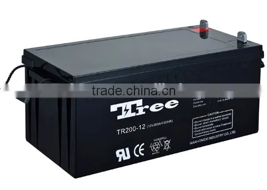 Manufacture Agm Ups Battery 12v 17ah 18ah 20ah 22ah 25ah