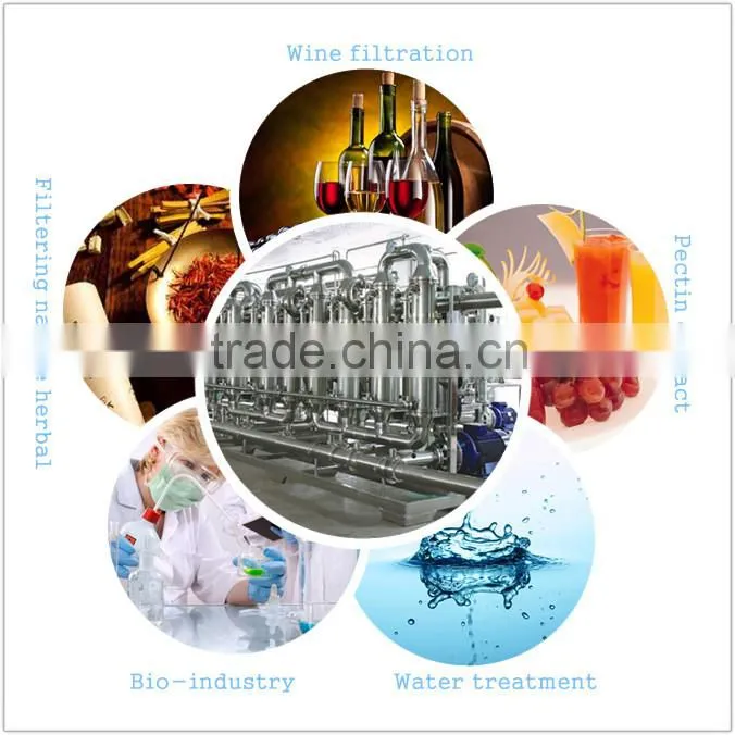 crossflow ceramic membrane