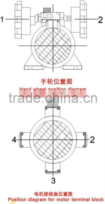 Adjust speed and toruqe UD speed variable