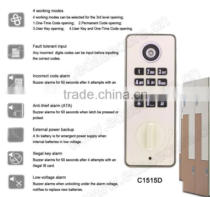 Gym Magnetic Smart Digital Cabinet Lock