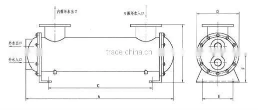 Hot sell tube heat exchangers for diesel engine