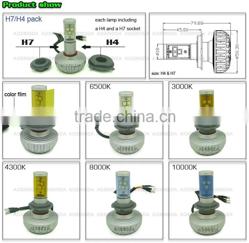 3000LM no fan high low dual beam G3S H4 H7 cree LED motorcycle headlight