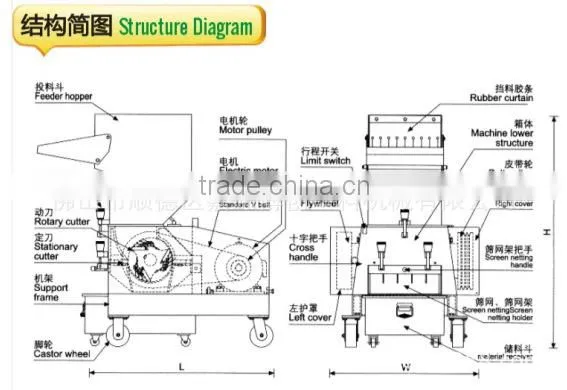 Kairong plastic shredder grinder crusher machine