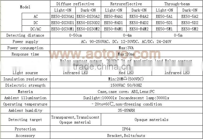 shape detection photoelectric sensors EK50-DS30A1 diffuse infrared photoelectric sensor photo switch