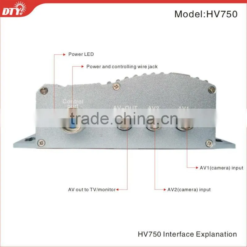 Promotion 1CH 2.5 TFT sd card mobile DVR for bus with usb , HV750