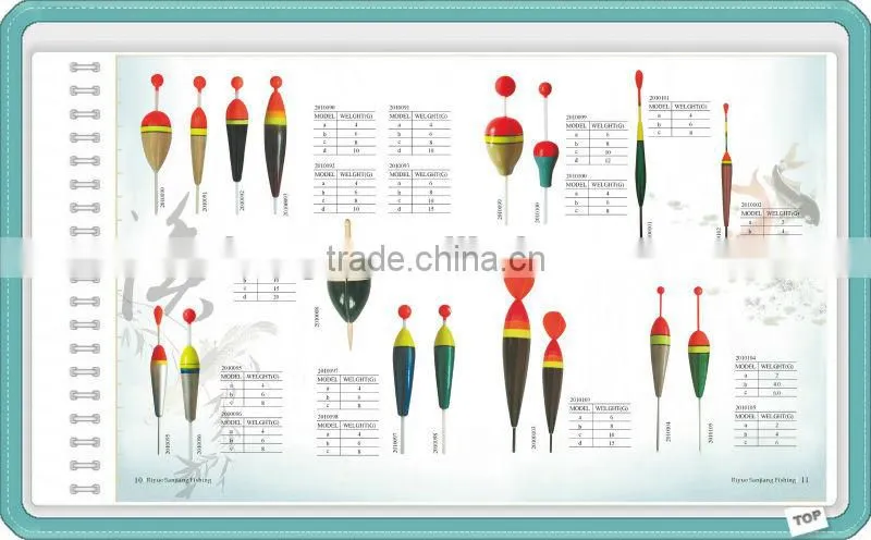 Chinese OEM Factory Led Fishing Float Light Fishing Float