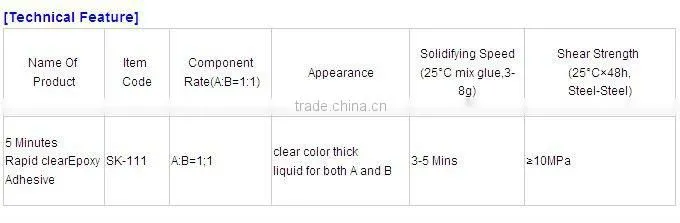 5 minutes transparent clear epoxy AB glue in tube